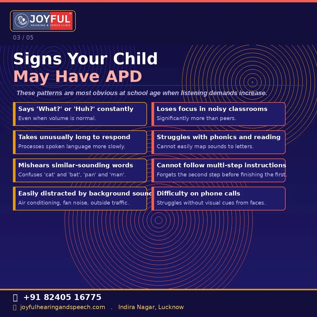Signs of APD in School Children