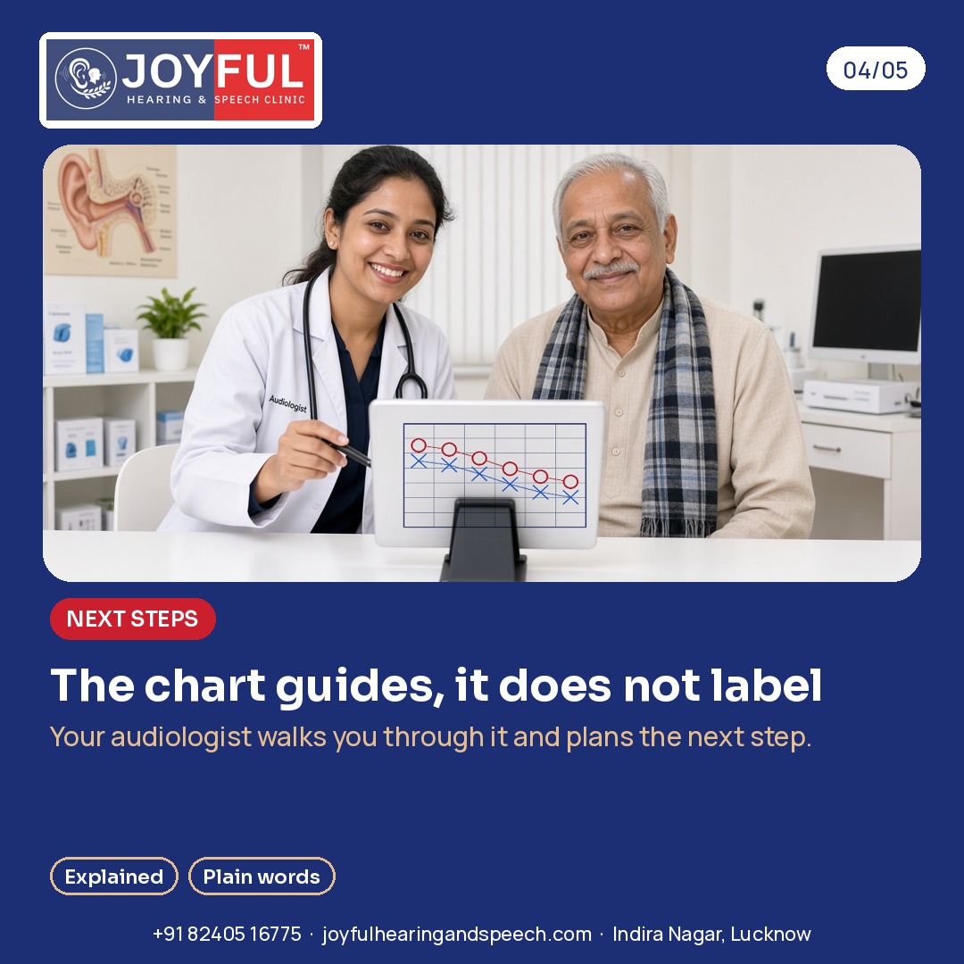 An audiologist points to a simple audiogram chart of circles and crosses on a tablet while explaining it to an older man (illustrative image).