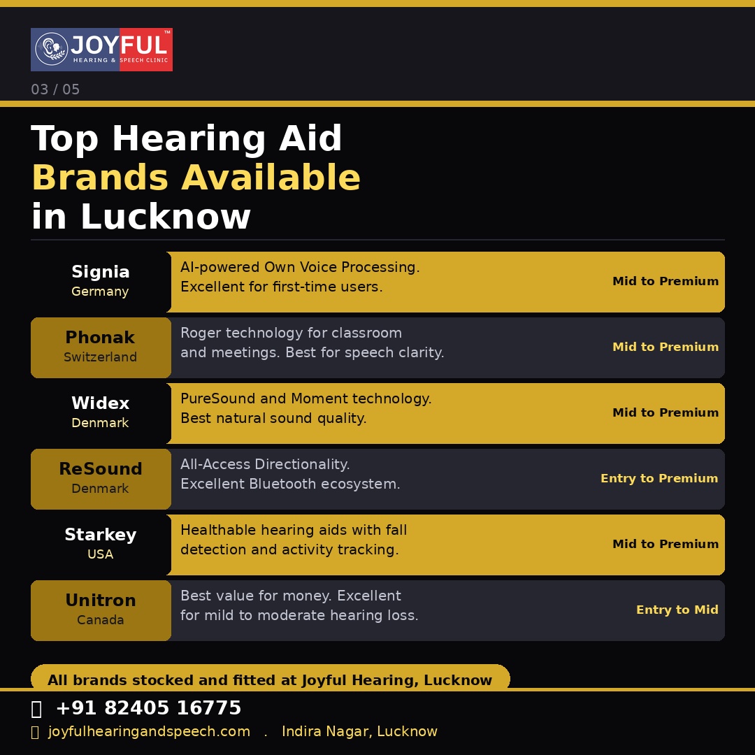 Top Hearing Aid Brands