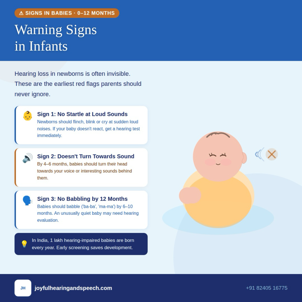 Warning Signs in Infants - Babies 0 to 12 Months