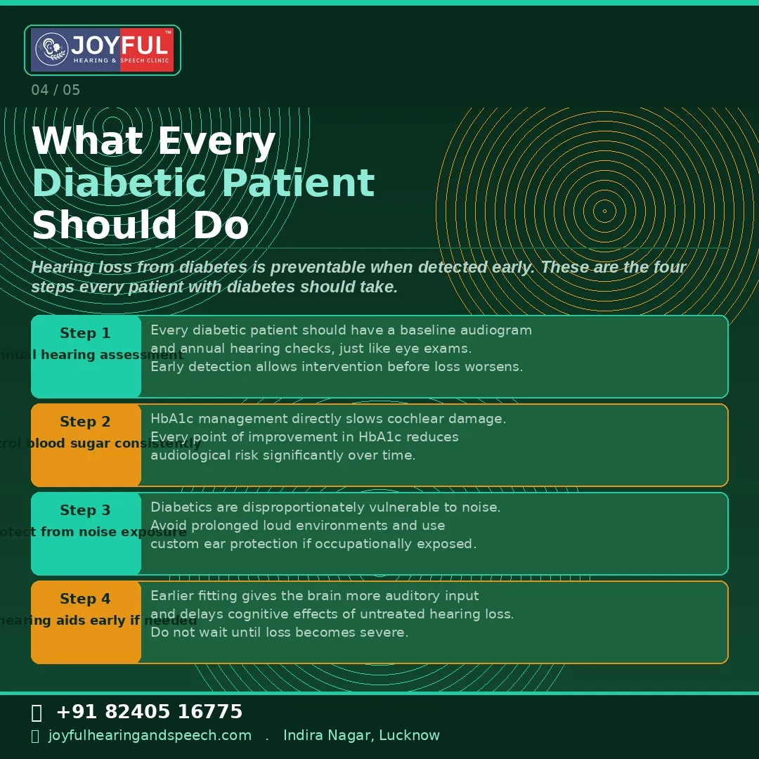 Diabetic Audiological Assessment