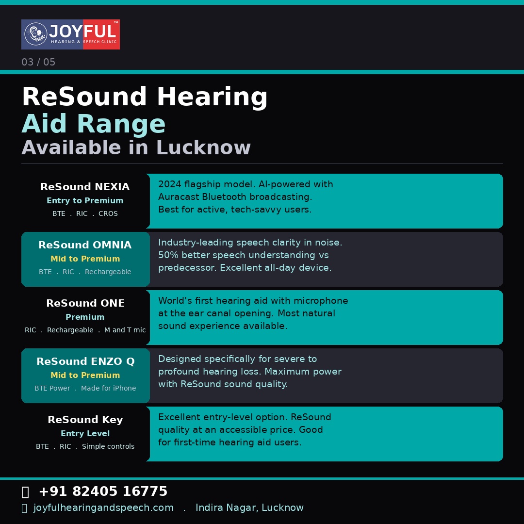 ReSound NEXIA Flagship